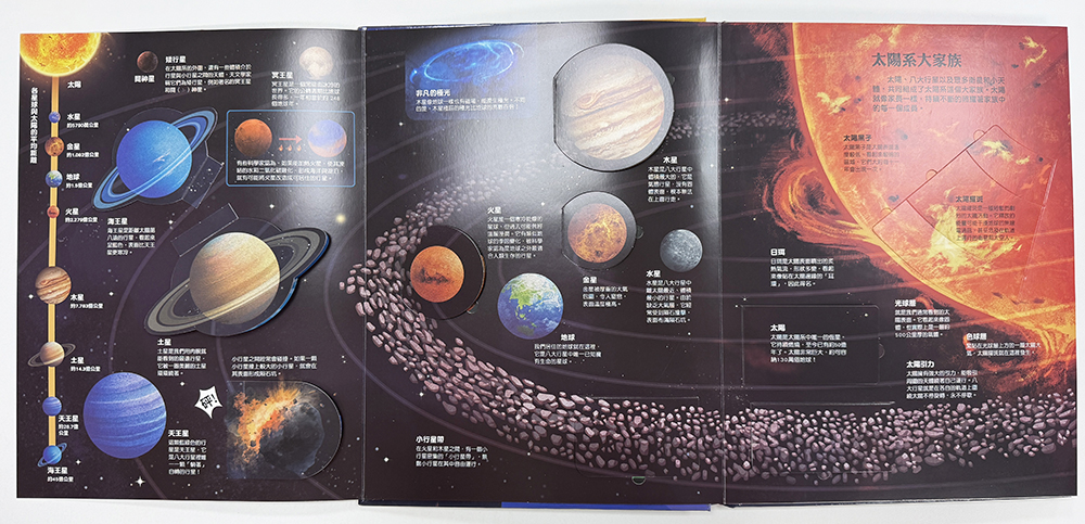 大知識大百科3D立體書：大太空